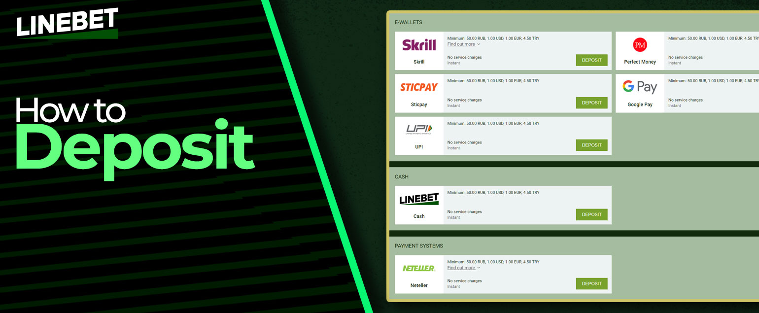 All available deposit methods in the Linebet.