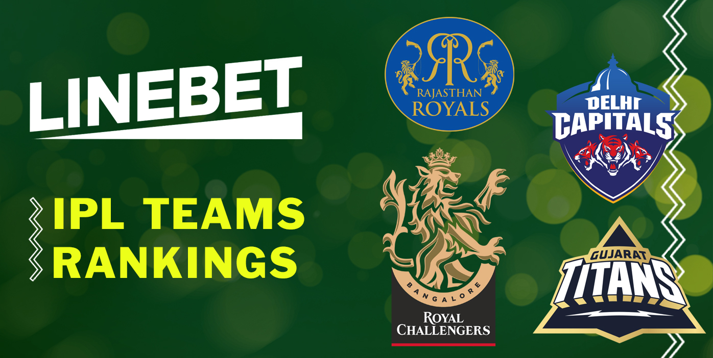 Top 5 best cricket teams in IPL 2023 to bet on
